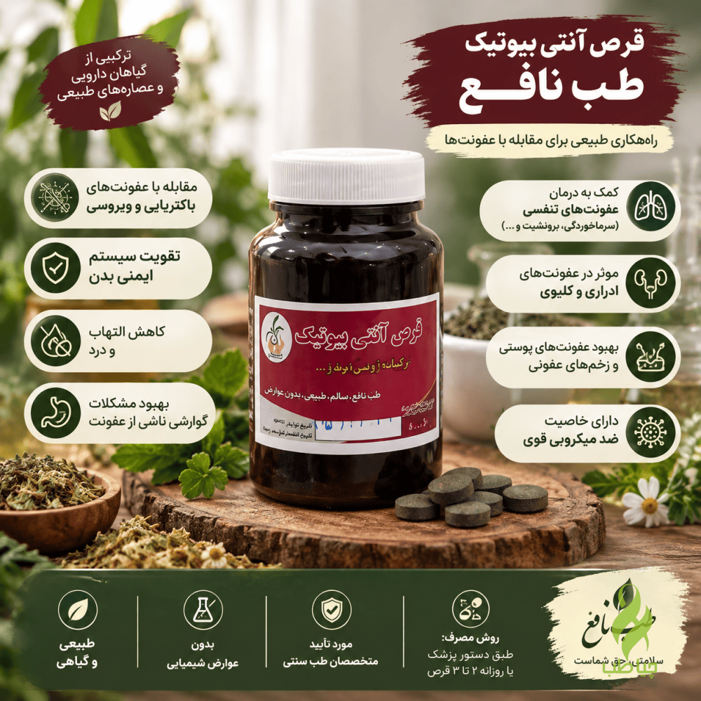 file_00000000f2b481f8b869fd30aa27b67f قرص آنتی بیوتیک طب نافع (رفع عفونت کل بدن) - تصویر 1